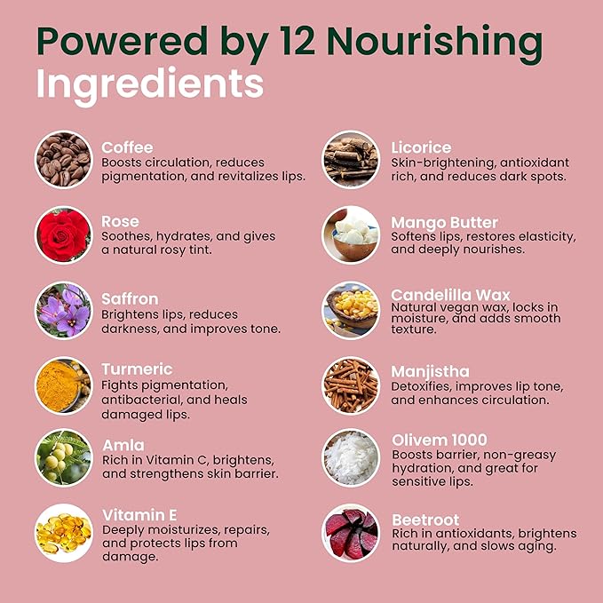 Vegan Lip Balm for Dull, Dark & Smokers' Lips | Naturally – Hydrating & Moisturizing - Antioxidant-Rich-VivaGrace Women