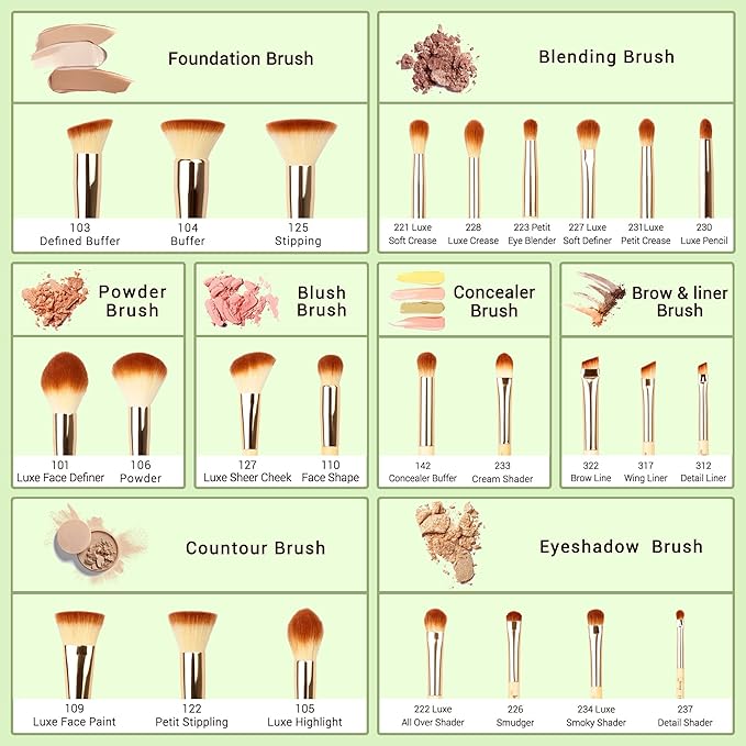 Jessup Professional Bamboo Makeup Brushes, Premium Synthetic Foundation Powder Concealer Blush Highlight Eye Blending Cosmetic Brush Set 25pcs T135-VivaGrace Women