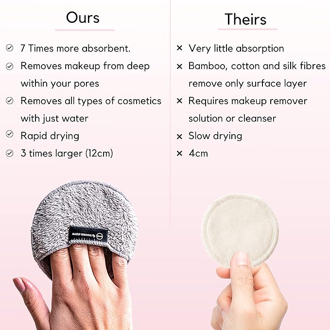 Ogato Reusable Makeup Remover Pads - 6pc Reusable Face Pads, Makeup Eraser for All Skin Types - Washable Microfiber Cloths - With Free Laundry Bag