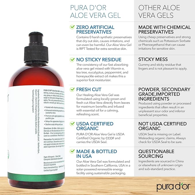 PURA D'OR 16 Oz ORGANIC Aloe Vera Gel - Unscented - All Natural - ZERO Artificial Preservatives - Deeply Hydrating & Moisturizing - Sunburn, Bug Bites, Rashes, Small Cuts, Eczema Relief - Skin & Hair-VivaGrace Women