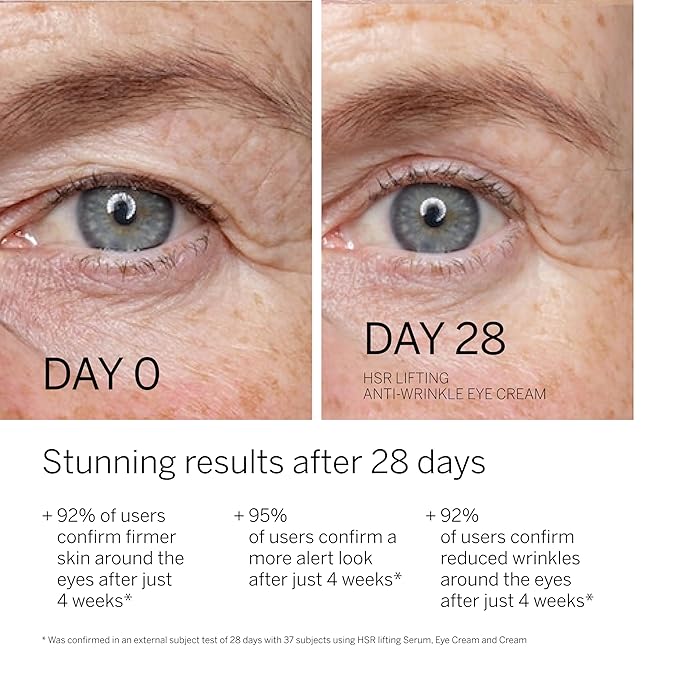 BABOR HSR Lifting Eye Cream, Anti Aging Eye Cream Instantly Minimizes Wrinkles Bags & Dark Circles, Eyelid Cream, Infused with Collagen to Smooth and Firm Under Eye, 1 oz-VivaGrace Women