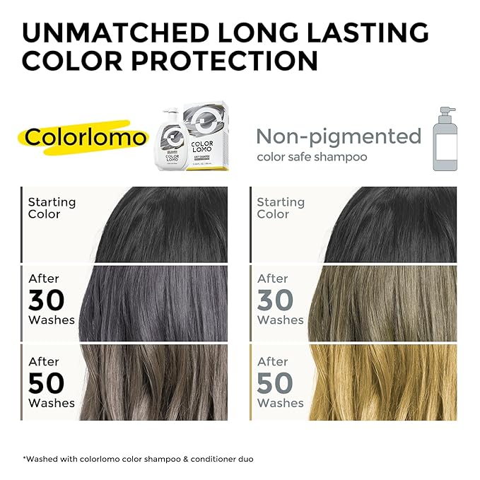 COLROLOMO Ultra Color Safe Shampoo | Help Prevent Fading & Provide Subtle Color Replenishment | Prolong Color Vibrancy and Enhance Shine | Vegan & Cruelty-Free Formula | For Grey Color Treated Hair-VivaGrace Women