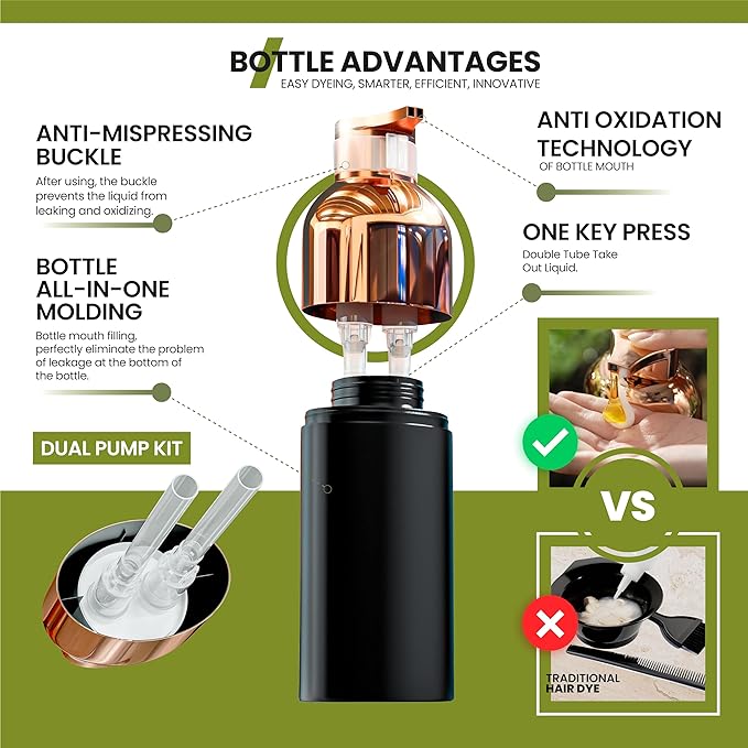 Hair Color Shampoo for Gray Hair Coverage&Color Transform with 9 Herbal Extracts –Long Lasting(6-8 Weeks),Shiny,Evenly Colored,Instant Hair Dye Shampoo&Conditioner,500 Ml (NATURAL BLACK COLOR)-VivaGrace Women