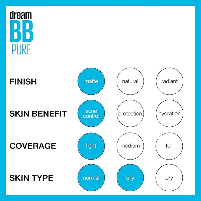 Maybelline Dream Pure Skin Clearing BB Cream, 8-in-1 Skin Perfecting Beauty Balm With 2% Salicylic Acid, Sheer Tint Coverage, Oil-Free, Light, 1 Count-VivaGrace Women