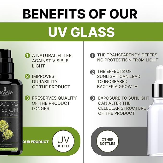 Eye Serum Under Eye Cream for Dark Circles and Puffiness – Cooling, Hydrating Under Eye Serum with Pure Fennel Extract – Eye Cream Anti Aging to Moisturize & Depuff – Zero Paraben Eye Gel by Vitavelle-VivaGrace Women