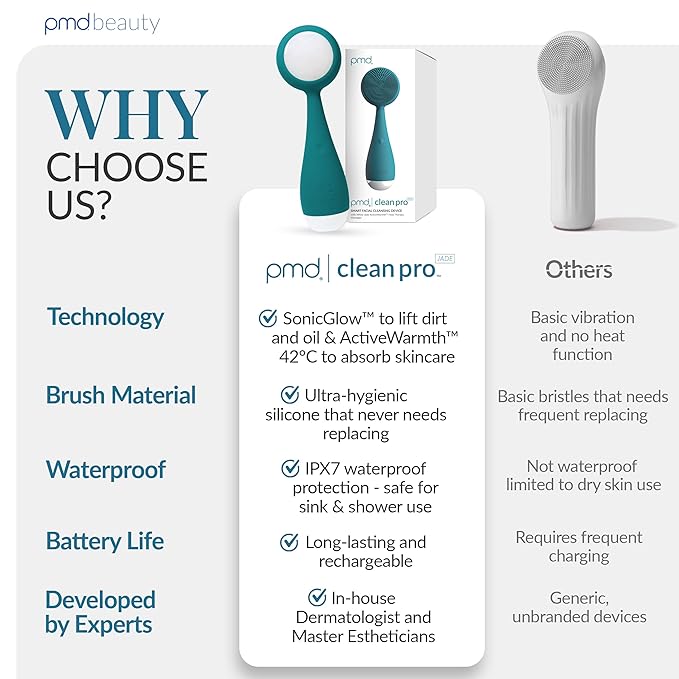 PMD Beauty Clean Pro Jade - Smart Facial Cleansing Device with Silicone Brush & Jade Gemstone ActiveWarmth Anti-Aging Massager - Waterproof - SonicGlow Vibration - Clear Pores & Blackheads-VivaGrace Women
