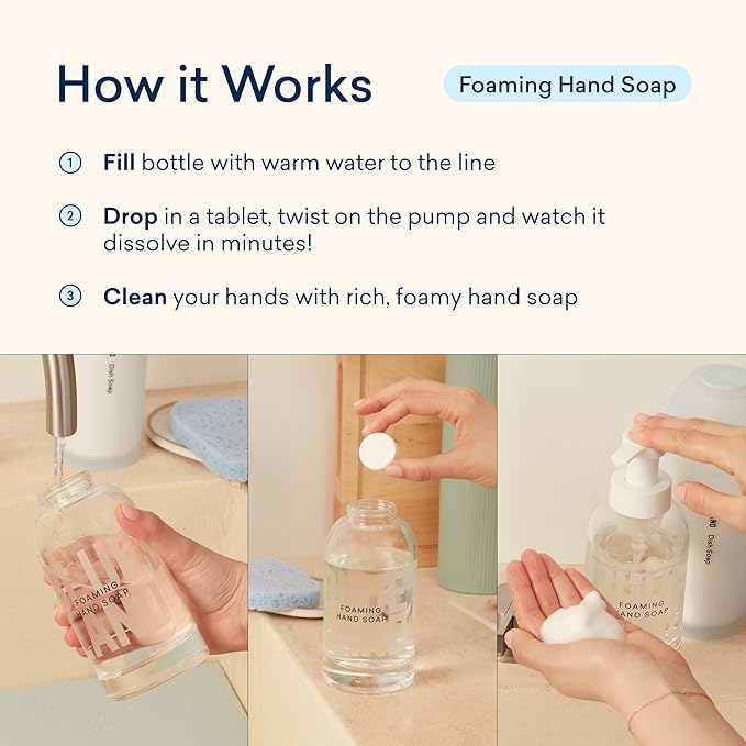 BLUELAND Hand Soap Starter Set Slate, 1 Refillable Glass Foaming Hand Soap Dispenser with 4 Refill Tablets, Iris Agave Scent, 4 x 9 Fl oz