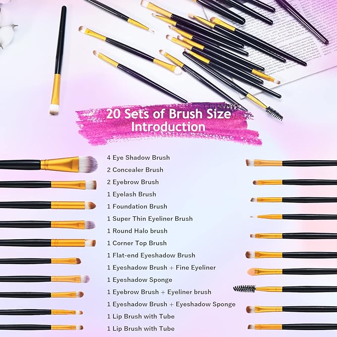 All in One Makeup Kit for Women Full Kit- 177 Color Combination Makeup Set Palette- 119 Eyeshadow,35 Lipstick,6 Powder,14 Concealer,10 Applicators,20 Brushes Set,Make Up Gift Kits for Women Teen Girl-VivaGrace Women