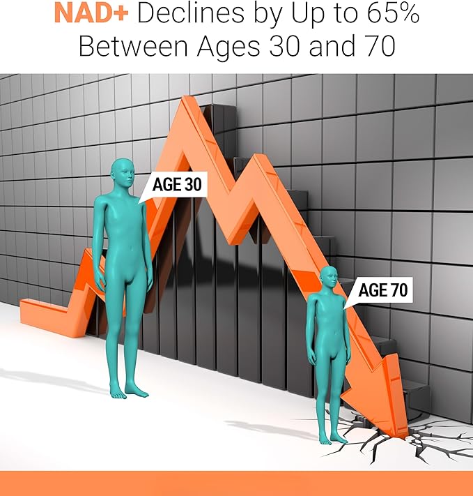 Qualia NAD Supplement — Clinically Proven to Boost NAD+ up to 67%. Optimized Aging, Energy, Focus. Elite NAD+ Booster Ingredients: Nicotinamide Riboside (NIAGEN,) Niacin, Niacinamide (3 Month Supply)-VivaGrace Women