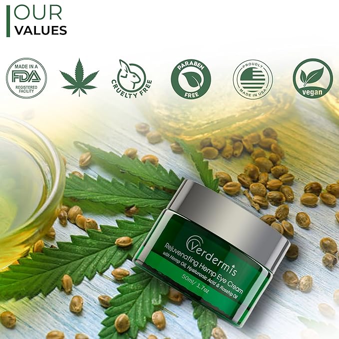 Rejuvenating Hemp Eye Cream with Hemp Oil, Hyaluronic Acid, Rosehip Oil, and Vitamins. Formulated to Treat the Sensitive Skin around the Eyes.-VivaGrace Women
