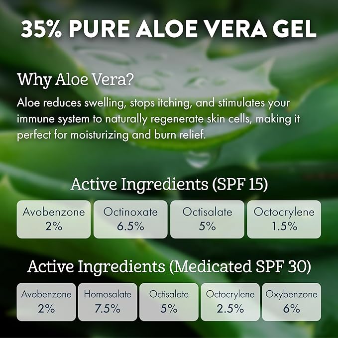 Aloe Up Lip Ice - Lip Balm 5-Pack - Includes SPF 15 Lip Balms and an SPF 30 Medicated Lip Balm - With Natural Moisturizing Oils and Hydrating Aloe Vera Gel - Alcohol-Free - Assorted Lip Care Pack-VivaGrace Women