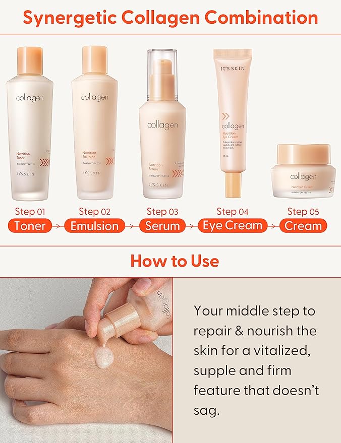 It'S SKIN Collagen Nutrition Serum, Intense Lifting & Anti-Wrinkle Serum with Marine Collagen, Anti-Aging & Moisturizing Serum, Improves Elasticity, 1.35 fl.oz.-VivaGrace Women