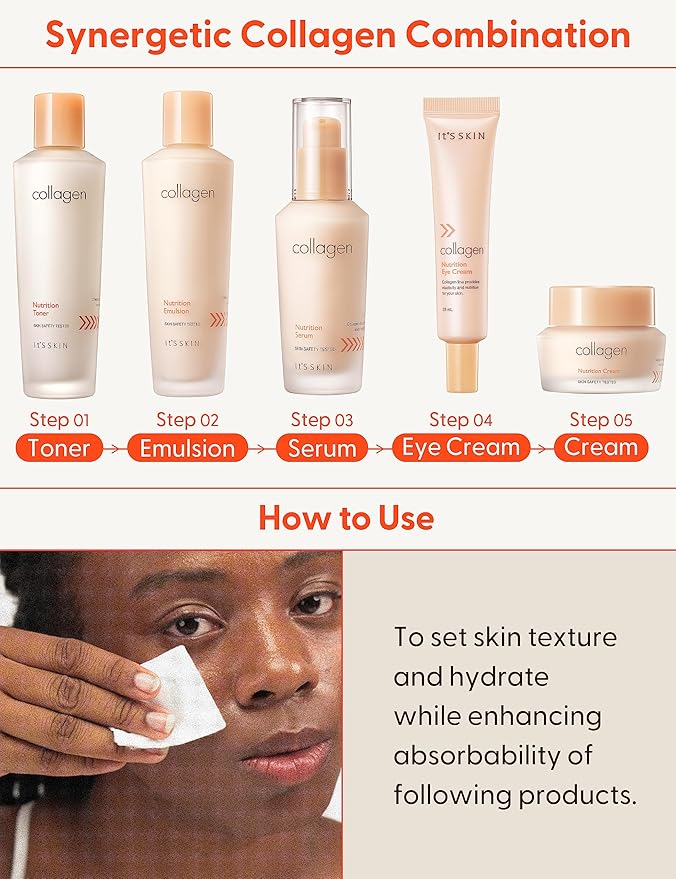 It'S SKIN Collagen Nutrition Toner, Anti-Wrinkle Face Toner with Marine Collagen, Firming & Revitalizing, Texture Refining pH Balancing & Nourishing Toner, 5.07 fl.oz.-VivaGrace Women