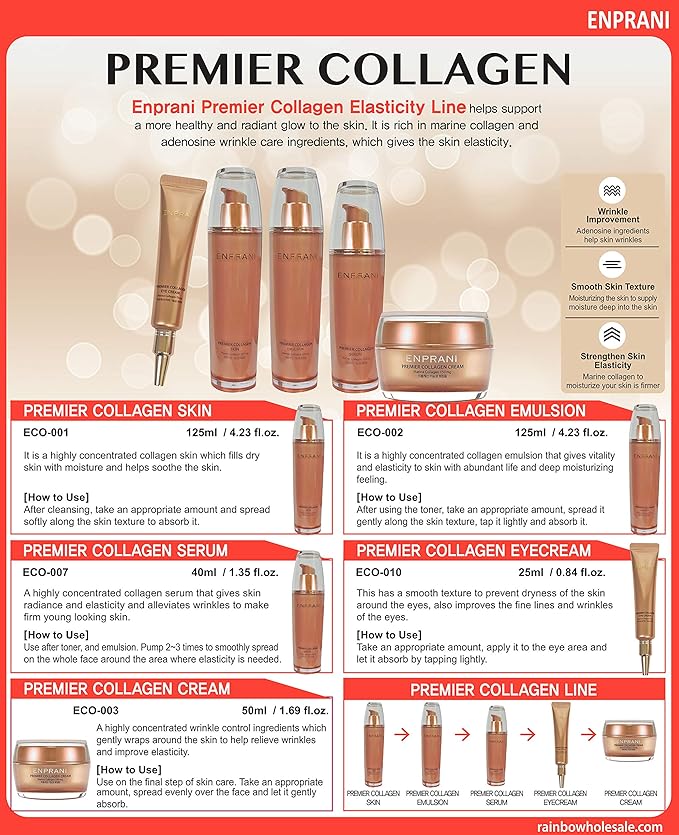 Premier Collagen Eye Cream 0.84fl.oz/25ml-VivaGrace Women