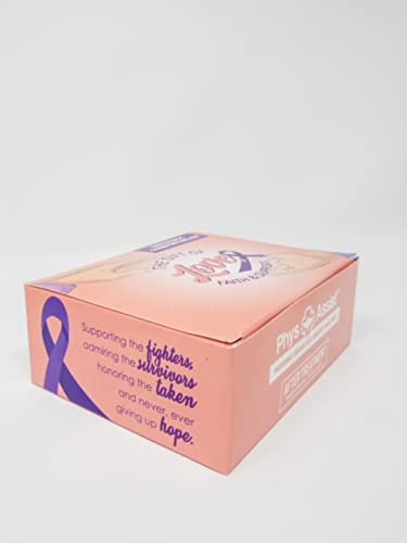 PhysAssist - Comfort kit for Chemo & Radio Patient The Gift of Love, Faith & Support. 2-1.5 oz face and body cream plus lip balm & roll-on-VivaGrace Women