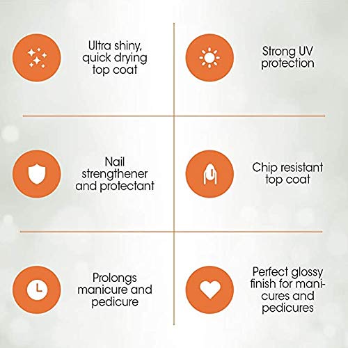 Gena Healthy Hoof Lacquer 0.5oz, 2 pack