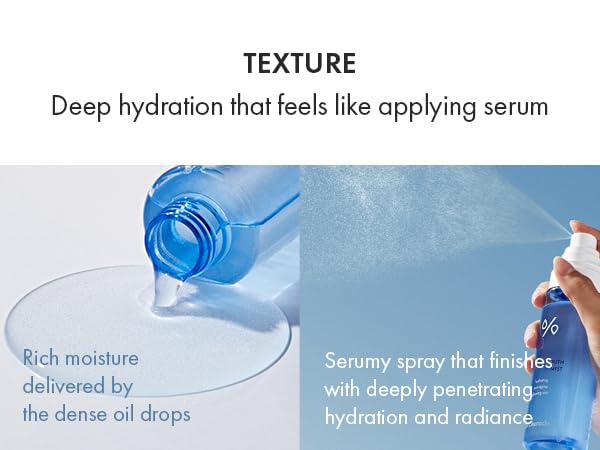 leegeehaam Dr.Ceuracle Hyal Reyouth Oil Drop Mist (125ml / 4.22 fl. oz.) - Facial Serum Mist with Hyaluronic Acid, Panthenol, Fructan, Soothing and Hydrating for All Skin Types-VivaGrace Women