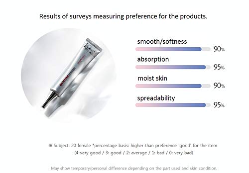 Fermentation Peptine Eye Care Cream 45ml /1.52oz with 8 peptide K-beauty Tube Type…-VivaGrace Women