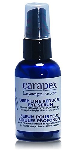 Carapex Deep Line Eye Serum, for Puffy Eyes, Bags, with Caffeine, Aloe Vera, Cucumber Extracts, Peptides, Lifting, Firming, Unscented, Cruelty Free (Single)-VivaGrace Women