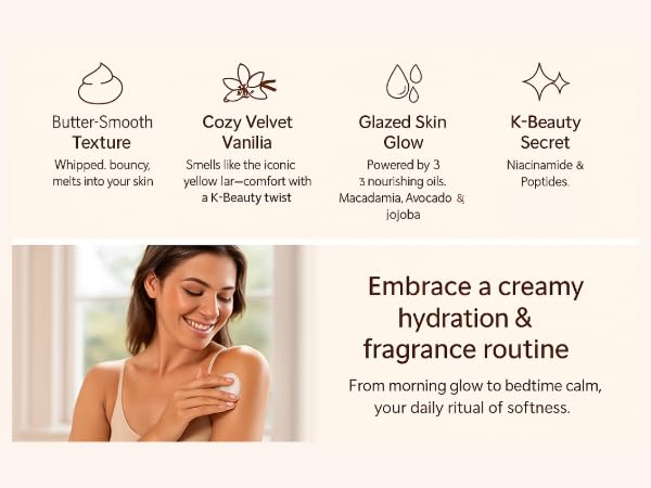 SOLME Brazilian Bum Bum Body Lotion Bouncy Bliss | Skin Tightening Body Butter with Coconut & Jojoba Oil, Collagen & Avocado Extract | Glowing Skin | Peach Vanilla Scent | K-Beauty, 6.76 fl. oz.-VivaGrace Women