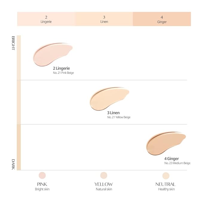 CLIO Kill Cover Mesh Glow Cushion (Mini, 5g, 3 LINEN)-VivaGrace Women