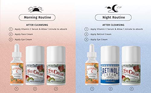 LilyAna Naturals Skincare Gift Set - Retinol Cream, Vitamin C Serum, Eye Cream and Face Cream Moisturizer - Anti Aging Skin Care Sets for Women-VivaGrace Women