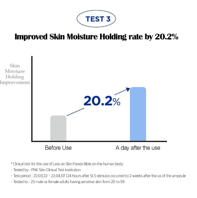 Less On Skin Panthebible Vegan Toner 170ml-VivaGrace Women