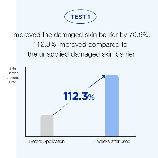 Less on Skin PantheBible Vegan Skincare Line (Cream)-VivaGrace Women