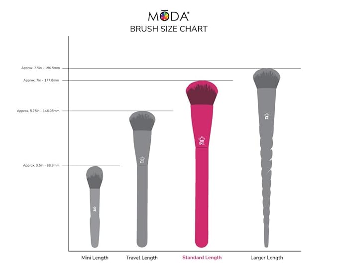 MODA Totally Electric Neon Full Face Makeup Brush Kit – 13pc Vibrant Brush Set for Face & Eyes with Zip Case (Neon Pink)-VivaGrace Women