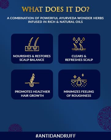 SPA CEYLON Margosa Mint Medicated Hair Cleanser | Powerful Formula for Dandruff & Scalp Problems | Itching | Flaking | Hair and Scalp Wellness-VivaGrace Women