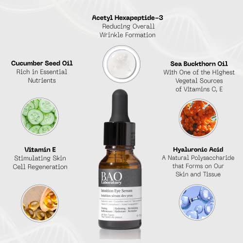 Intuition Eye Serum | Vitamin E, Cucumber Seed Oil And Hyaluronic Acid | Eye Serum for Wrinkles, Finelines and Dark Spots | Best Eye Serum For All Skin Types (15 ML)-VivaGrace Women