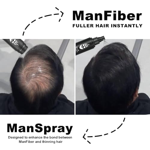 THE MAN KIT | Hair Set - Hair Thickening Fibers (Black), Hair Fiber Locking Spray + Applicator Fiber Pump to create Natural looking Fuller Hair and Beard | Man Card Included.-VivaGrace Women