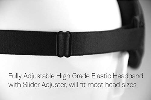 Dream Essentials, Escape 3D Sleep Mask, Earplugs, Carry Pouch Set, Molded Eye Shade, Men and Women, Contoured, Nose Bridge, Light Block, Memory Foam, Gift Set, Travel, Yoga, Blindfold, Deep Purple-VivaGrace Women