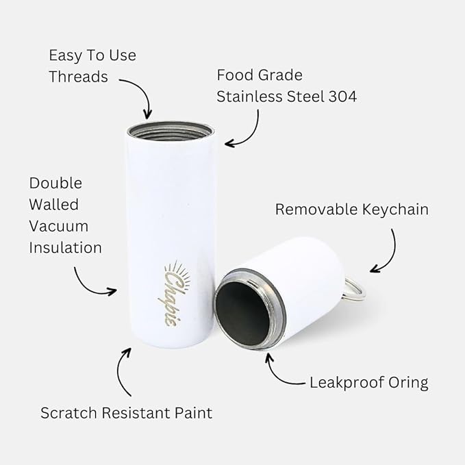 OG | Vacuum Insulated Lip Balm Keychain Holder, Prevents Melting & Messes | 3-Pack (Tropics)-VivaGrace Women