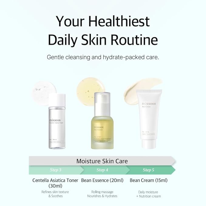mixsoon Pure Glow Essentials Set, 5-Step Skincare Kit, Gentle & Hydrating, For All Skin Types, 5 Items Korean Glass Skin Care 29.57 Fl. Oz.-VivaGrace Women