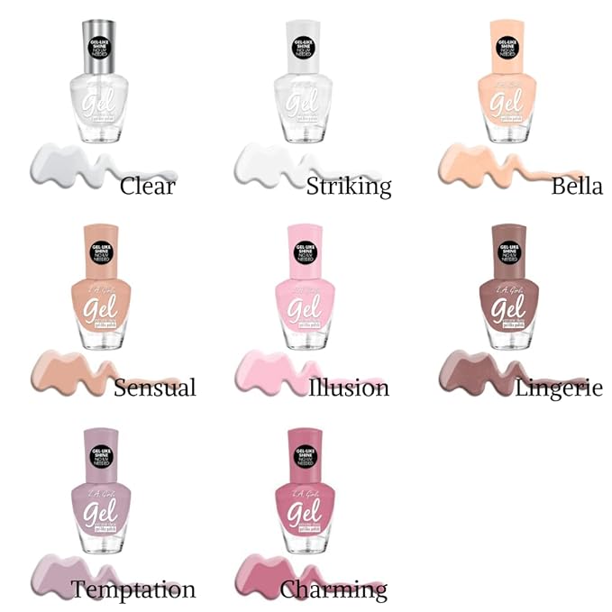 L.A. Girl Gel Extreme Shine, Clear GNL651
