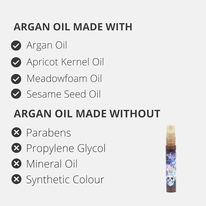Discovery Kit - Argan Oil, Bath Soak, Hand Cream & Hand Repair (Lavender Smoke)-VivaGrace Women