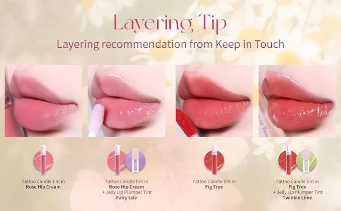 Keep In Touch Jelly Plumper Tint: Tea & Twinkle | Non-Sticky, Long-Lasting Lip Gloss | Vegan and Cruelty-Free Korean Lip Tint (Paradise Pink)-VivaGrace Women