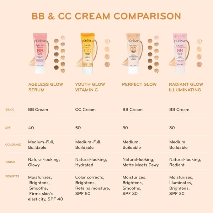 pūrlisse Radiant Glow Illuminating BB Cream with SPF 30 - Glow BB Cream Enriched with Goji & Hawthorn Berry for Dewy Skin - Helps to Improve Skin Texture & Radiance - Deep (1.4 oz)-VivaGrace Women