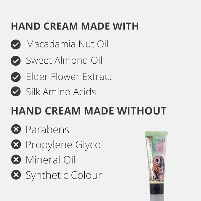 Discovery Kit - Argan Oil, Bath Soak, Hand Cream & Hand Repair (Pink Pepper)-VivaGrace Women