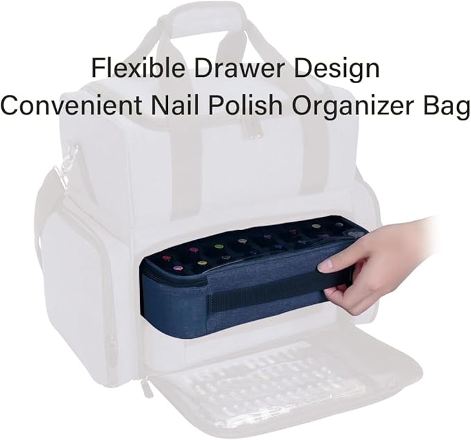 Small Clear Nail Polish Organizer Holds 40 bottles(15ml-0.5fl.oz) Nail Polish Case Multifunctional Nail Polish Bag organizer, Cosmetic Travel Makeup Bags for Women Blue