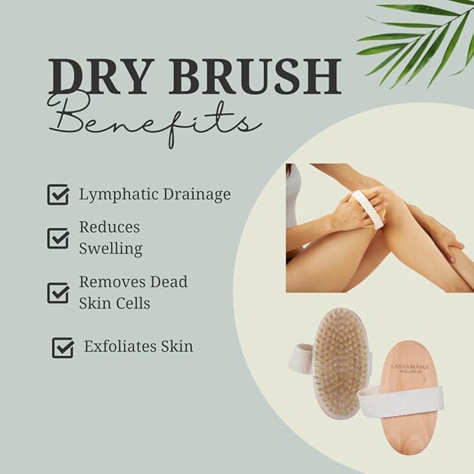 Luxury Baby Shower Gifts- Pregnancy Gift Box for First Time Moms- Pregnancy Must Haves - PostPartum Recovery Care- Postpartum Essentials - Prenatal and PostPartum Gift - Sashamama Gifts for mom-VivaGrace Women