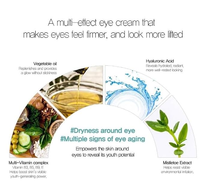 IASO Dr Total Eye Rescue - 0.60oz | eye cream moisturizer | eye cream anti aging bags & dark circle-VivaGrace Women