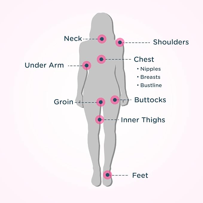 Body Glide For Her Anti Chafe Balm | Chafing stick with added emollients | Great for dry, sensitive skin and/or sensitive areas | Use on chest, bra, butt, groin, arm, and thigh chafing | 0.8oz-VivaGrace Women