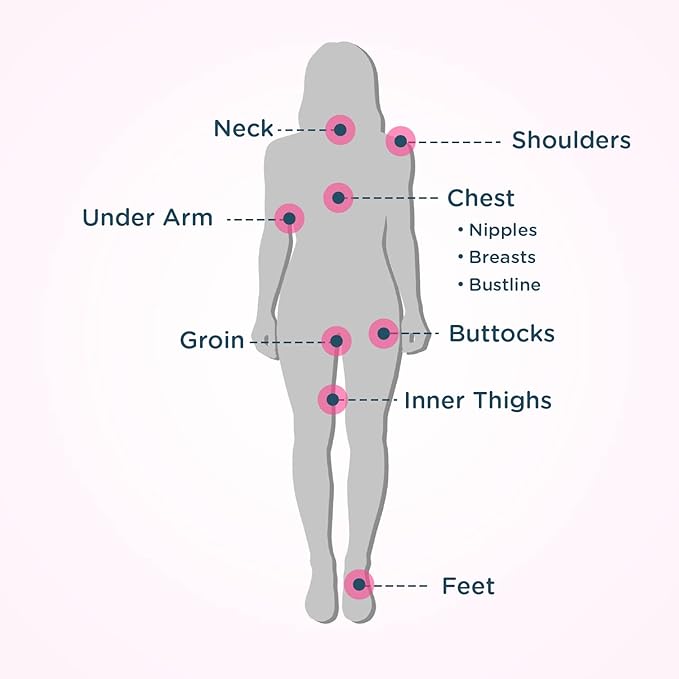 Body Glide For Her Anti Chafe Balm | Chafing stick with added emollients | Great for dry, sensitive skin and/or sensitive areas | Use on chest, bra, butt, groin, arm, and thigh chafing | 1.5oz-2pk-VivaGrace Women