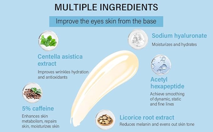 5% Caffeine Eye Serum, Under Eye Roller Cream for Dark Circles and Puffiness with 360°Massage Ball Reduce Wrinkles and Fine Lines，Bags Under Eyes，15ML-VivaGrace Women