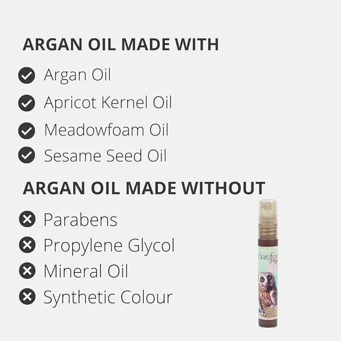 Discovery Kit - Argan Oil, Bath Soak, Hand Cream & Hand Repair (Pink Pepper)-VivaGrace Women