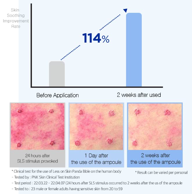 Less On Skin Panthebible Vegan Toner 170ml-VivaGrace Women