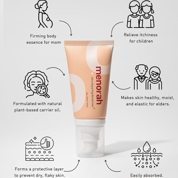 menorah skincare - Ultra Repairing Moisturizer Set, Rich+Lightweight Texture, for Face, Hands, Heels, Elbows Healing, Fast Absorbing Hydration, Relieve itchiness, Meadowfoam Seed Oil, Vitamin E, B3-VivaGrace Women