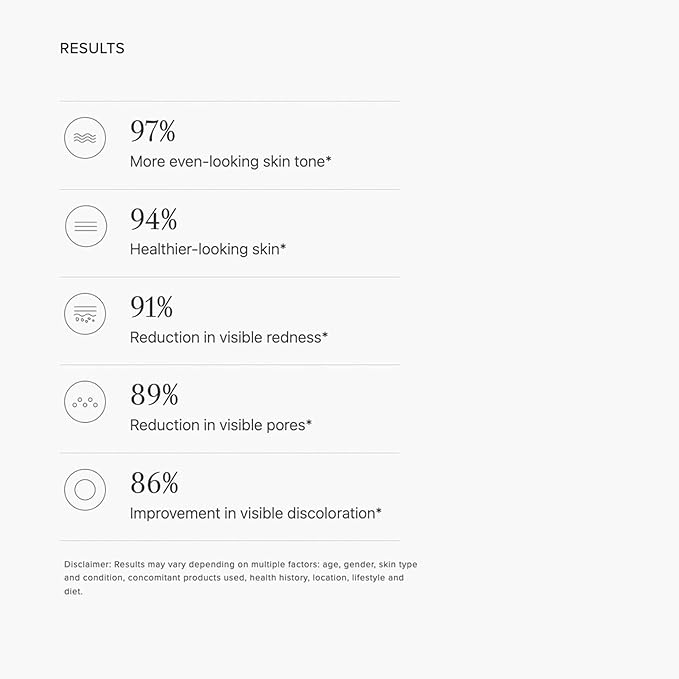 RODAN + FIELDS Radiant Defense Perfecting Liquid SPF 30 - Beige, 50 mL, 4-in-1 Makeup & Skin Care Beauty Solution, Face Sunscreen, Moisturizer, Light Foundation-VivaGrace Women